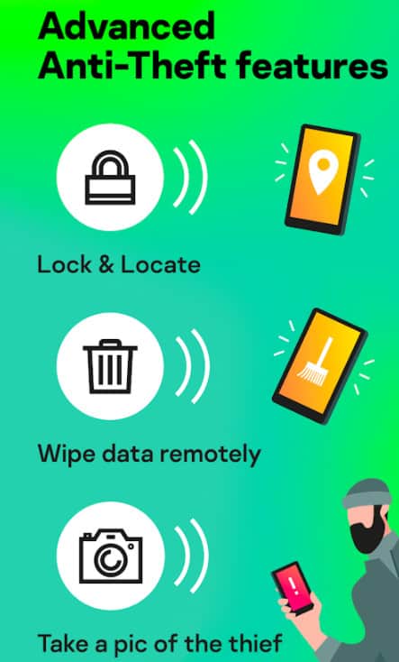 Kaspersky Mobile Antivirus GPS Tracker